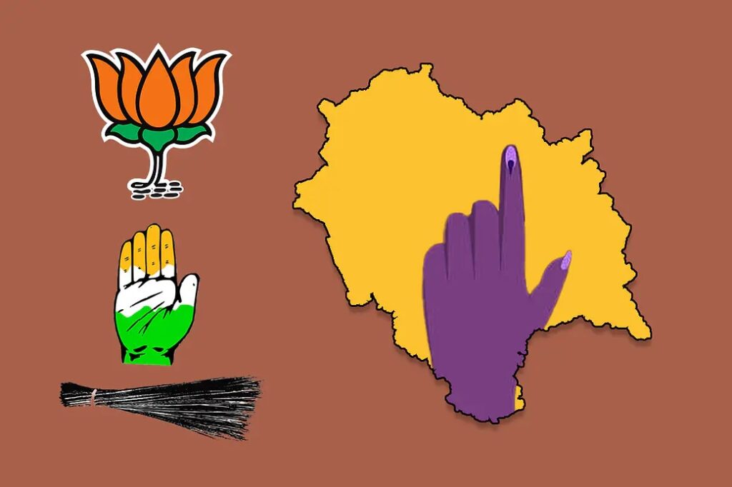 Himachal