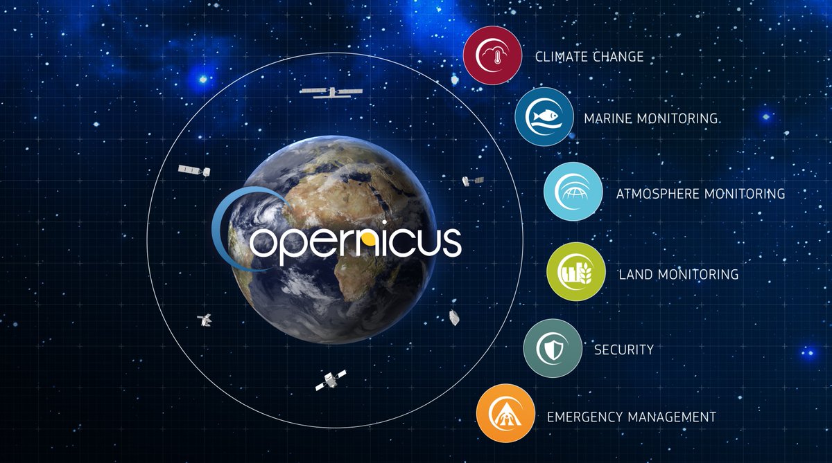 Copernicus EU six missions