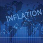 US-inflation-